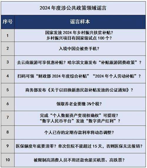 2025精准免费资料大全,全面释义、解释与落实与警惕虚假宣传