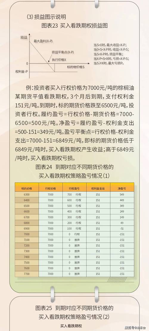 澳门挂牌正版免费挂牌,精选释义、解释与落实与警惕虚假宣传