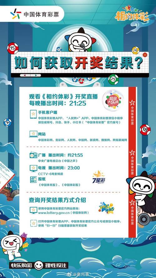 澳门今天开奖结果出来没,未来五年必备知识全解析