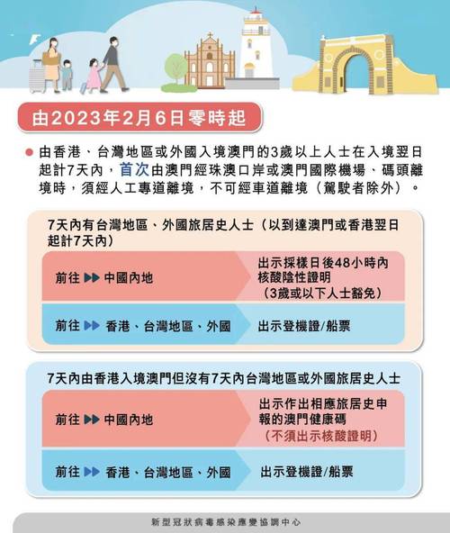 今晚澳门必哪肖?精选释义、解释与落实与警惕虚假宣传