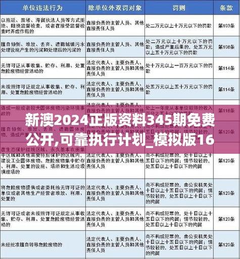 新澳100%中奖资料,精选释义、解释与落实与警惕虚假宣传