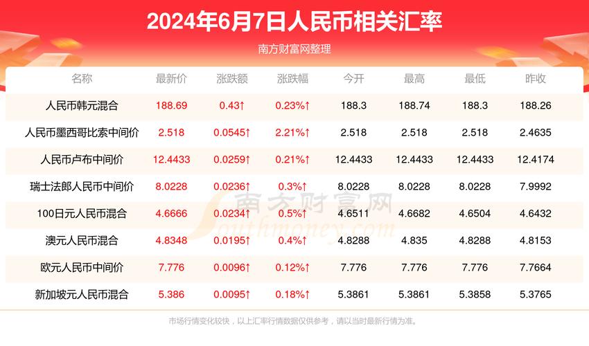 澳门资料大全正版资料2024年免费开奖与澳门开彩开奖结果历史数据表全面释义、解释与落实与警惕虚假宣传
