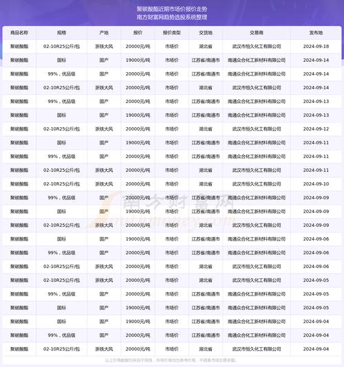 澳门管家婆100%精准与2024澳门六今晚开奖记录猛虎报全面释义、解释与落实与警惕虚假宣传