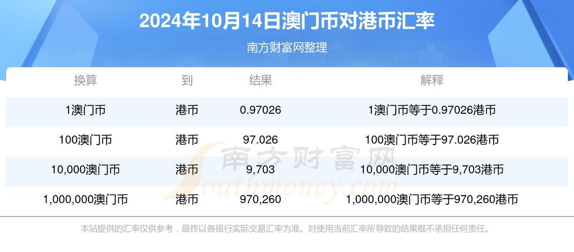 2024澳门资料大全正版资料免费王令千万军与2024澳门六今晚开奖记录是多少全面释义、解释与落实与警惕虚假宣传