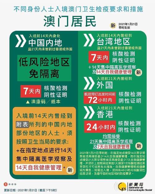2025年5月9日 第5页
