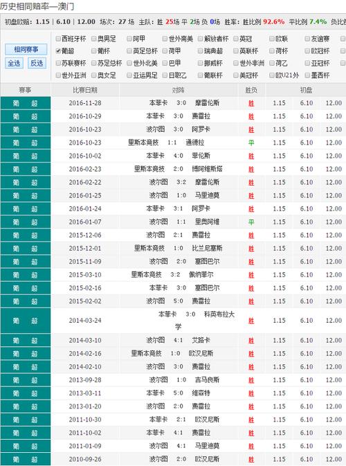 澳彩资料免费资料大全的特点是什么查询,2025年最新实用信息汇总指南
