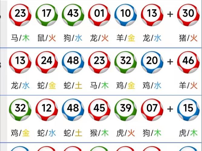 澳彩资料免费资料大全的特点和注意查询,2025年最新实用信息汇总指南