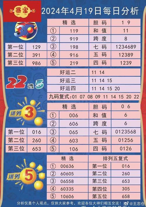 新澳历史开奖记录查询结果今天,全面释义、专家解释与落实与警惕虚假宣传