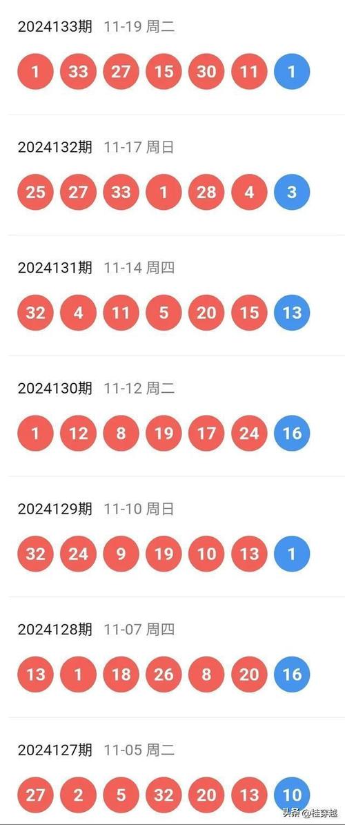 新澳门开奖结果2020 开奖记录_全面释义、专家解释与落实与警惕虚假宣传