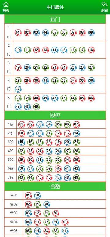 澳门今晚必开一肖1叫与2025新澳门走势图最新全面释义、解释与落实与警惕虚假宣传