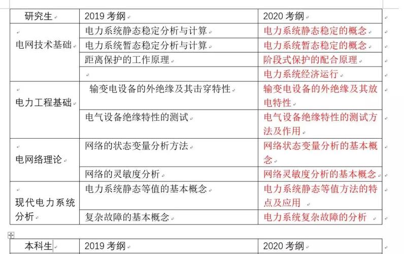 2025新奥资料正版大全,2025全面解析实用技巧分享
