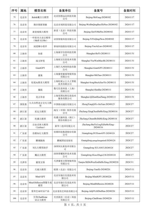 新澳今天最新资料2025年开奖结果查询,2025年最新实用信息汇总指南