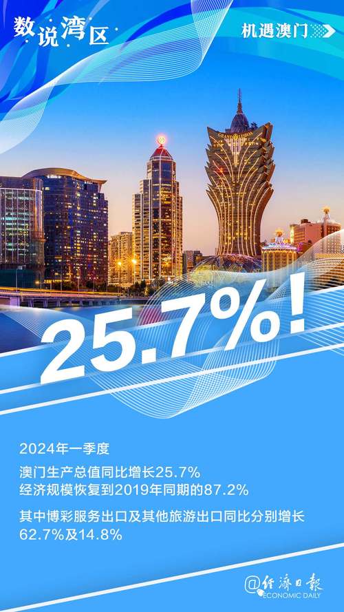 4949澳门开奖现场开奖直播2025年87期澳门与澳门王中王100%的资料2025年全面释义、解释与落实与警惕虚假宣传