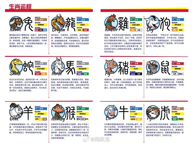 2024澳门精准正版资料大全生肖卡-全面释义、解释与落实与警惕虚假宣传