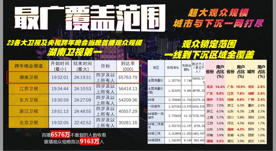新澳今天最新资料四柱,2025全面解析实用技巧分享