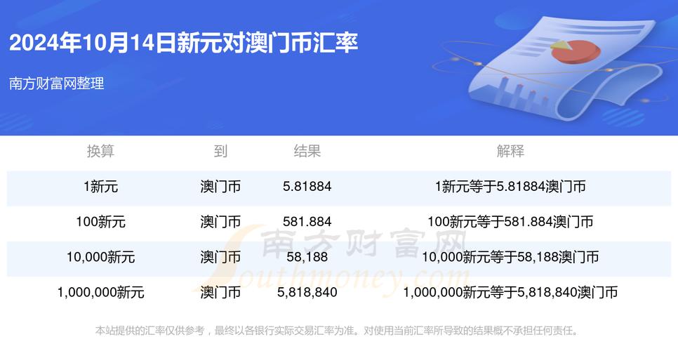 新澳门开奖历史记录查询结果网址是什么查询,2025年最新实用信息汇总指南