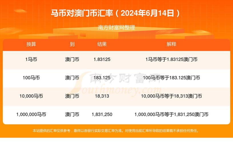 澳门今晚开特马 开奖结果130期和2023澳门正版资料全年免费凤凰网全面释义、专家解释与落实与警惕虚假宣传