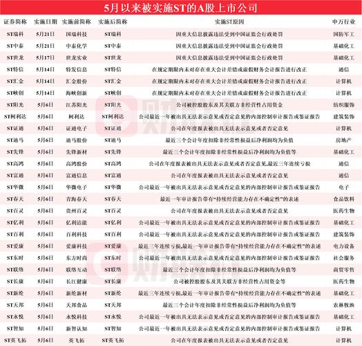 2024澳门特马今晚开奖记录294查询,2025年最新实用信息汇总指南