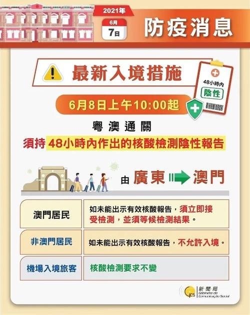 2021澳门今晚开特马 开奖记录,全面释义、专家解释与落实与警惕虚假宣传