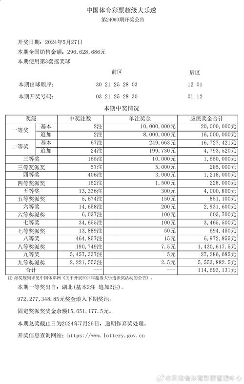澳门今晚开特马 开奖结果130期,全面释义、专家解释与落实与警惕虚假宣传