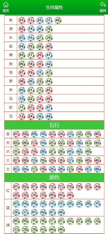 澳门最准一肖一码一码配套成龙一汽,2025全面解析实用技巧分享