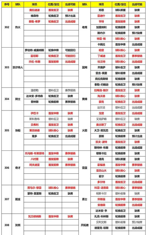 澳门王中王100%的资料2024年一歇后语查询,2025年最新实用信息汇总指南