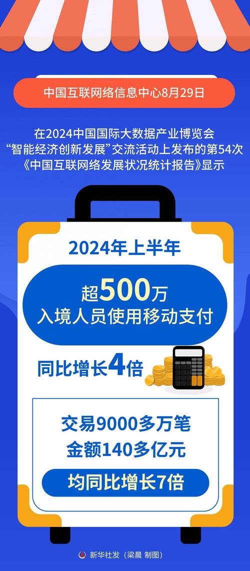 澳门王中王100%的资料2024年查询,2025年最新实用信息汇总指南