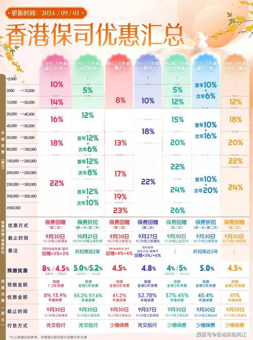 2025年5月17日