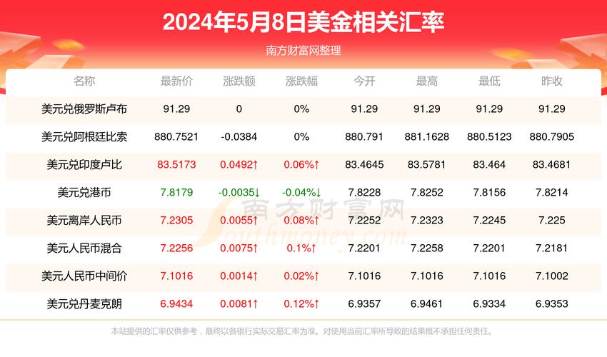 新澳门开奖历史记录查询结果和2025精准免费资料大全全面释义、专家解释与落实与警惕虚假宣传