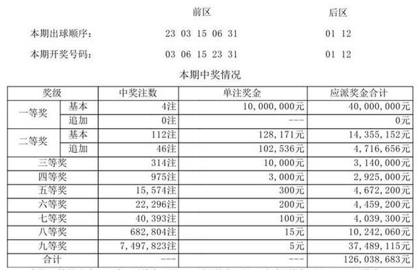 2025年5月27日 第3页