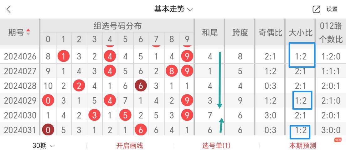 143期管家婆中特马开奖结果查询,2025年最新实用信息汇总指南