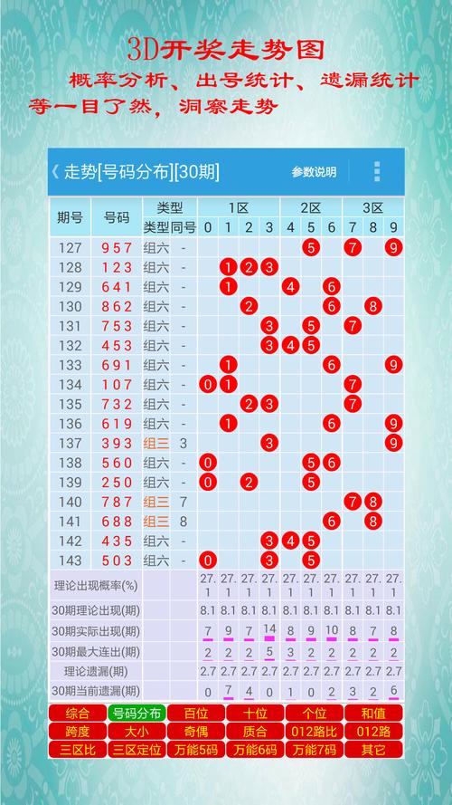 今晚必中一码一肖澳门图片2023年第253期图片与2025新澳门六开历史记录查询全面释义、解释与落实与警惕虚假宣传