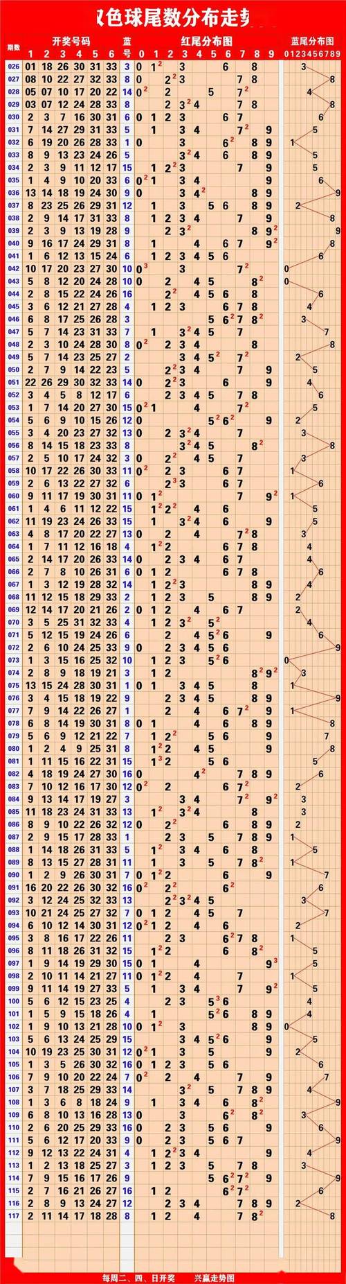 一肖一码中持一一肖一与2024澳门六今晚开奖记录113期全面释义、解释与落实与警惕虚假宣传