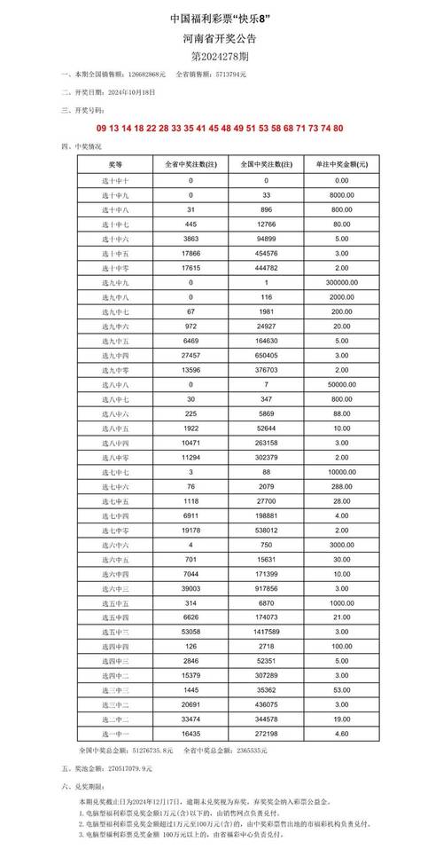 2025年新澳门开奖记录和2024澳门六今晚开奖记录9494开奖网全面释义、专家解释与落实与警惕虚假宣传