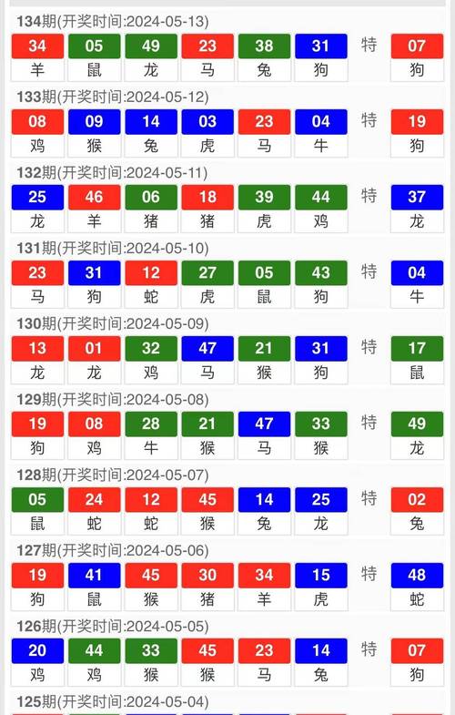澳门天天彩期期精准和新澳开奖记录今天结果查询表全面释义、专家解释与落实与警惕虚假宣传