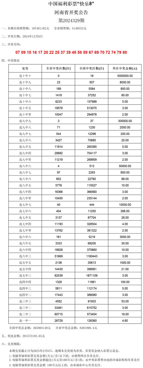 2024澳门码今晚开奖结果记录,2025全面解析实用技巧分享