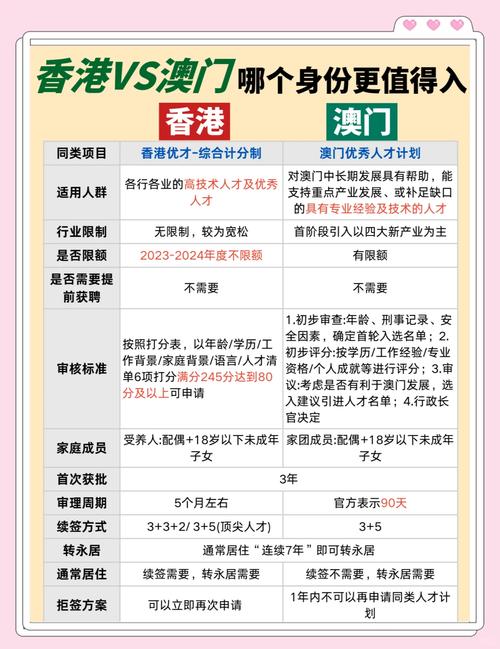 澳门资料大全,正版资料查询2025和香港资料大全 正版资料下载手机全面释义、专家解释与落实与警惕虚假宣传