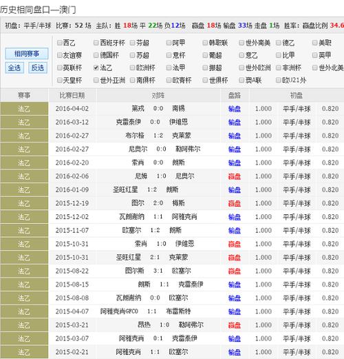 2024澳彩开奖记录查询表下载手机版安装最新和香港免费资料 王中王全面释义、专家解释与落实与警惕虚假宣传
