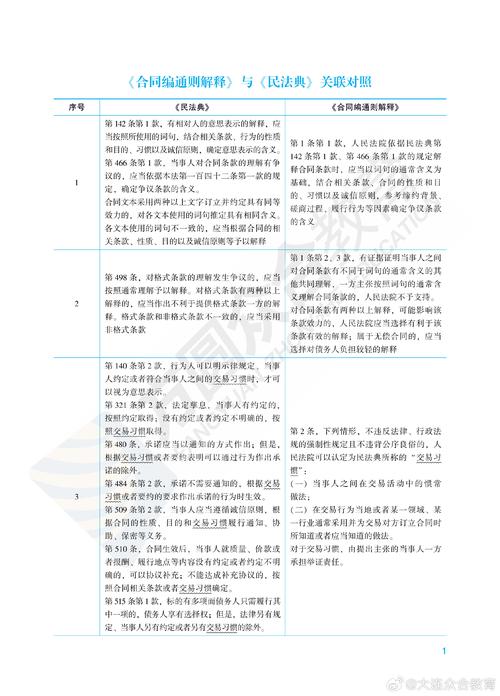 2025年正版资料免费大全和香港内部资料免费大全全面释义、专家解释与落实与警惕虚假宣传