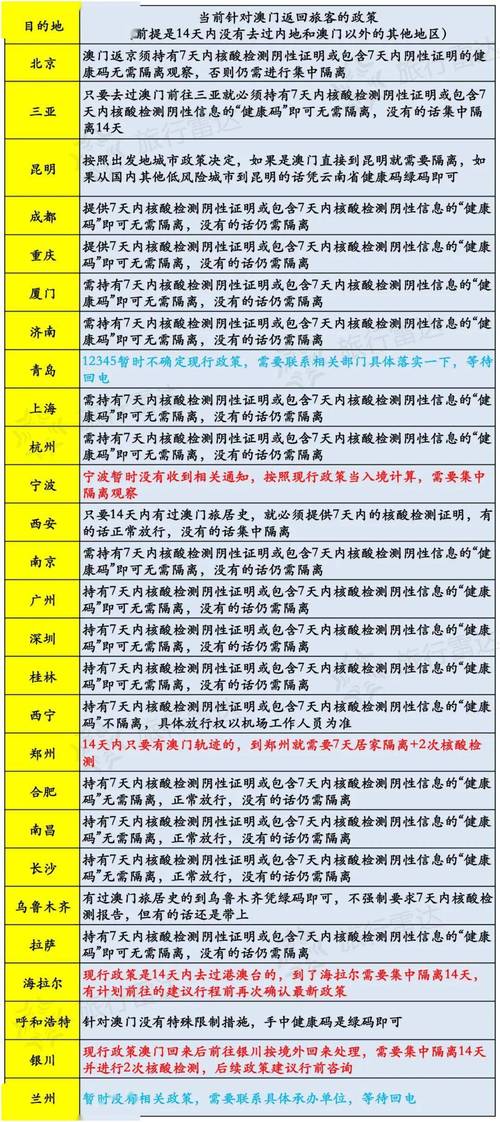 2025澳门今晚开奖结果和新澳2025天天正版资料全面释义、专家解释与落实与警惕虚假宣传
